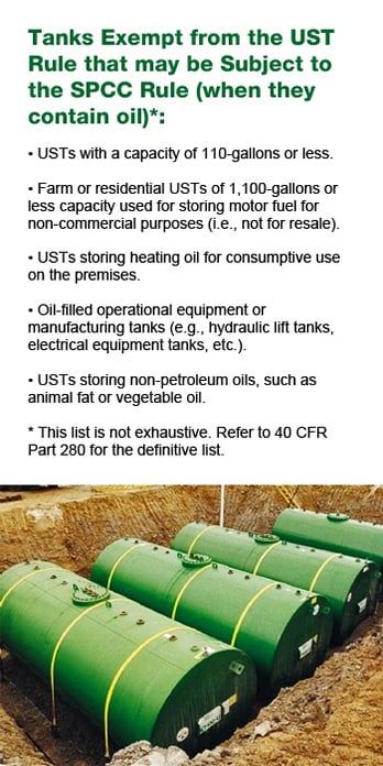 Tanks exempt from UST Rule that may be subject to the SPCC Rule